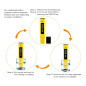 Digital pH Meter Tester Pen, Pre-Calibrated, High Accuracy ±0.01, 0-14 pH, Pocket Size (Yellow) Digital pH Meter Tester Pen, Pre-Calibrated, High Accuracy ±0.01, 0-14 pH, Pocket Size (Yellow)