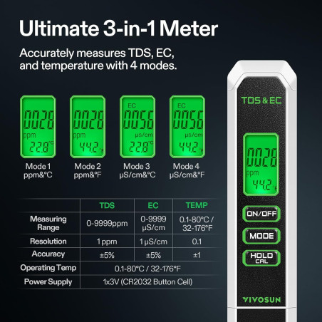 VIVOSUN Digital pH Meter TDS EC Meter for Water with 0.01 Accuracy for Hydroponics