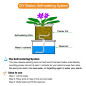 ORIMERC 50ft 1/4 Inch Self Watering Wick Cord for Plants, Automatic Bottom Watering System for Tomatoes & More ORIMERC 50ft 1/4 Inch Self Watering Wick Cord for Plants, Automatic Bottom Watering System for Tomatoes & More