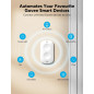 GoveeLife Smart Mini Double Button Switch for Group Control of Multiple Devices
