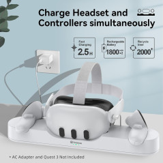 Smatree Charging Dock for Meta Quest 3S & Quest 3 – Fast & Stable VR Controller Charger