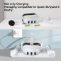 Smatree Station de Charge pour Meta Quest 3S / Quest 3 - Compact et Efficace Smatree Station de Charge pour Meta Quest 3S / Quest 3 - Compact et Efficace