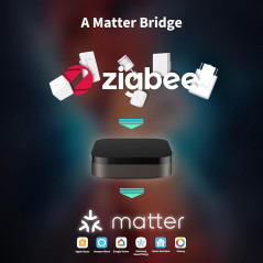 Aqara Smart Home Hub M3 – Automatisation Avancée & Matter