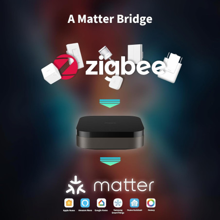Aqara Smart Home Hub M3 – Advanced Automation & Matter Controller IR
