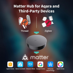 Aqara Smart Hub M200 : Contrôleur Matter Zigbee, Wi-Fi, IR
