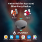 Aqara Smart Hub M200 – Matter Controller with Zigbee, Wi-Fi & IR Support Aqara Smart Hub M200 – Matter Controller with Zigbee, Wi-Fi & IR Support