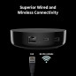 Aqara Smart Hub M200 – Matter Controller with Zigbee, Wi-Fi & IR Support Aqara Smart Hub M200 – Matter Controller with Zigbee, Wi-Fi & IR Support