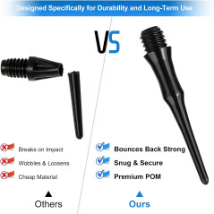 200Pcs 2BA Thread Soft Tip Dart Points – Durable Plastic Replacement Tips