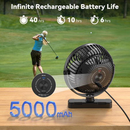 AMACOOL Ventilateur Magnétique Rechargeable 5000mAh pour Chariot de Golf – Cadeau Idéal 2026