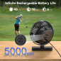 AMACOOL Ventilateur Magnétique Rechargeable 5000mAh pour Chariot de Golf – Cadeau Idéal 2026 AMACOOL Ventilateur Magnétique Rechargeable 5000mAh pour Chariot de Golf – Cadeau Idéal 2026