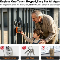Gym Locker Lock IP67 Waterproof Keyless Combination Padlock for Security