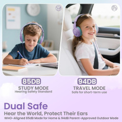 Casque Enfants Acer HK03 avec Limiteur 85-94dB & Micro