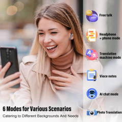 Real Time AI Translation Earbuds - 165 Languages, 6 Modes, No Subscription Required