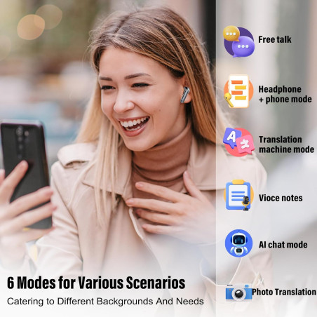 Écouteurs Traduction AI Temps Réel 165 Langues 6 Modes Sans Abonnement