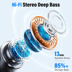 IKT AI Real-Time Translator Earbuds - 164 Languages, 50H Playtime, ANC