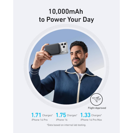 Anker MagGo 10,000mAh Qi2 15W Portable Power Bank Charger