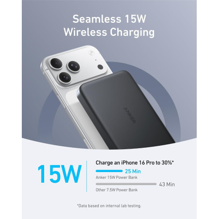 Anker MagGo 10,000mAh Qi2-Certified 15W Portable Power Bank Charger