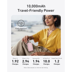 Anker 10,000mAh 30W USB-C Power Bank – Portable Travel Charger
