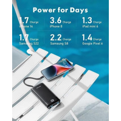 Charmast Portable Power Bank with Reinforced Built-in 4 Cables – Fast, Reliable Charging On-the-Go