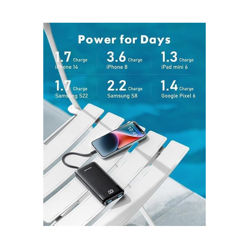 Chargeur Portable Charmast Power Bank 4 Câbles Intégrés Renforcés