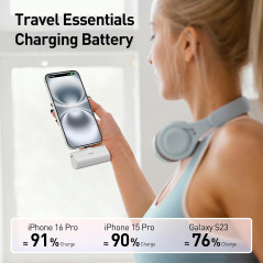 iWALK 20W Portable Charger 4,500mAh for iPhone 15-18 & Samsung S23-S25
