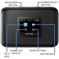 AT&T Turbo Hotspot 3: Unlocked, Dual Band, 256MB, Connects 16 Devices