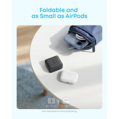 Anker Zolo 50W USB-C Charger Block | Fast Charging Type-C Power Adapter