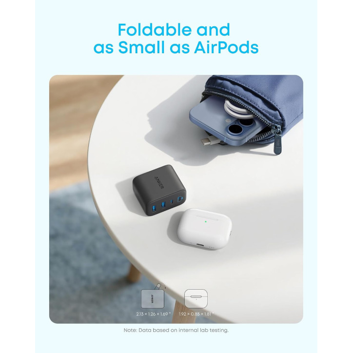 Chargeur Anker Zolo USB-C 50W, Charge Rapide, Bloc Secteur Type C Puissance Max Chargeur Anker Zolo USB-C 50W, Charge Rapide, Bloc Secteur Type C Puissance Max