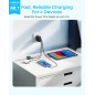 Chargeur Anker Zolo USB-C 50W, Charge Rapide, Bloc Secteur Type C Puissance Max Chargeur Anker Zolo USB-C 50W, Charge Rapide, Bloc Secteur Type C Puissance Max