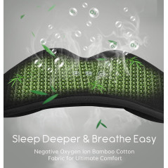 TOPOINT Bluetooth Sleep Mask with Headphones, 3D Blackout Eye Mask