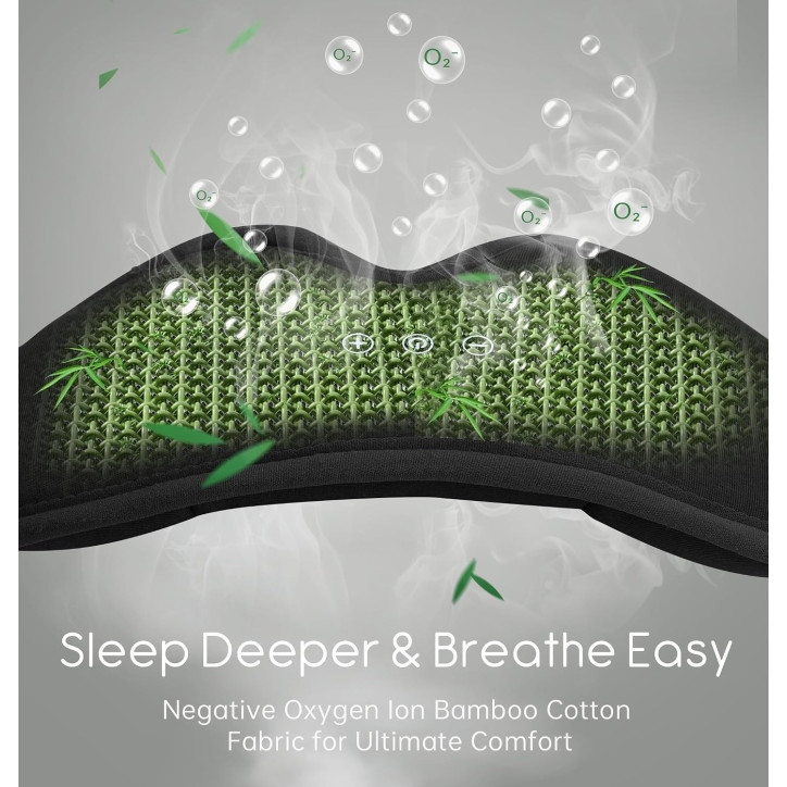 TOPOINT Bluetooth 5.4 Sleep Mask with Headphones, 3D Blackout Eye Mask, Soft Bamboo Cotton for Side Sleepers TOPOINT Bluetooth 5.4 Sleep Mask with Headphones, 3D Blackout Eye Mask, Soft Bamboo Cotton for Side Sleepers