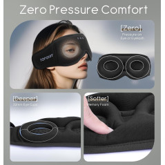 TOPOINT Bluetooth Sleep Mask with Headphones, 3D Blackout Eye Mask