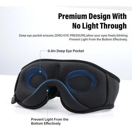 Casque de Sommeil Bluetooth avec Masque 3D, Haut-Parleurs Stéréo, Idéal Cadeau Homme/Femme Noir