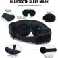 Sleep Headphones & 3D Bluetooth Eye Mask for Side Sleepers with Stereo Speakers - Black, Gift Ready Sleep Headphones & 3D Bluetooth Eye Mask for Side Sleepers with Stereo Speakers - Black, Gift Ready