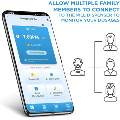 LiveFine Auto WiFi Pill Dispenser for Elderly – 28-Day Supply, Clear Lid