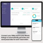 Serrure biométrique Sifely avec empreinte digitale, clavier, Bluetooth, accès sans clé, verrouillage auto Serrure biométrique Sifely avec empreinte digitale, clavier, Bluetooth, accès sans clé, verrouillage auto