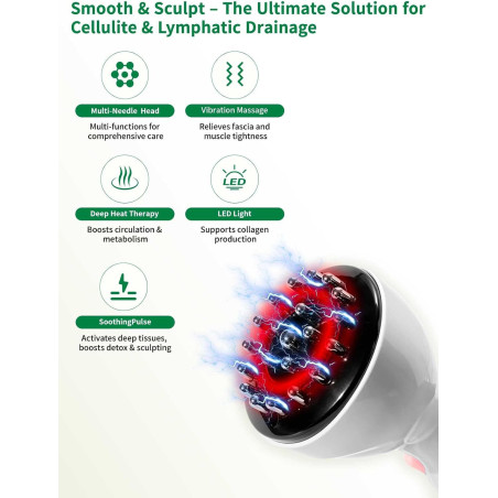 Appareil de Massage Drainage Lymphatique Anti-Cellulite avec Vibration, Chaleur Douce & Pulse - Blanc