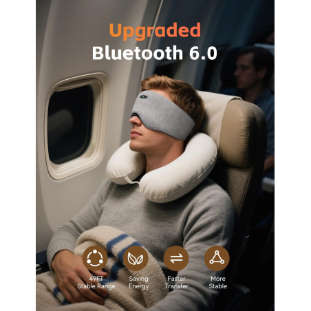 Casque Bluetooth 6.0 pour Sommeil avec Masque, 20h d'Autonomie, Conçu pour Dormeurs Latéraux