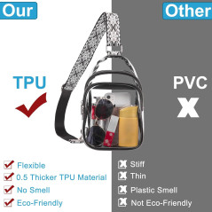 CLUCI Clear Stadium Crossbody Bag – Transparent Purse for Events and Security Compliance
