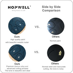 HOPWELL 13 Steel Tongue Drum D Major – Handpan, Mallets & Bag