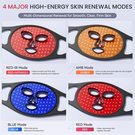 Thérapie Lumière Rouge Visage, 4 Modes, Sans Fil, Télécommande, Batterie 2000mAh