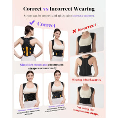 Posture Corrector for Men & Women - 5x Support Back Brace, Small