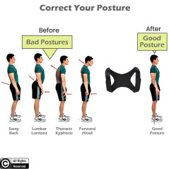 Correcteur de Posture Réglable pour Hommes – Soutien Dos & Épaules