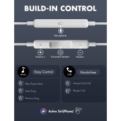 Antool Wired Earbuds 2 Pack – Clear Calls, Noise-Free, 3.5mm Jack