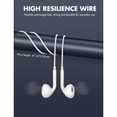 Antool Wired Earbuds 2 Pack – Clear Calls, Noise-Free, 3.5mm Jack