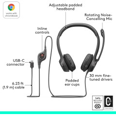 Logitech H391 Wired USB-C Stereo Headset for PC & Laptop – Graphite