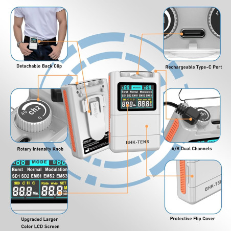 Stimulateur Musculaire TENS EMS 2025 - Soulagement Douleur Dos