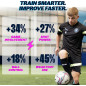 CITYPLAY Smart Soccer Tracker for Cleats – Youth Training Sensor for Performance Monitoring CITYPLAY Smart Soccer Tracker for Cleats – Youth Training Sensor for Performance Monitoring