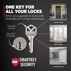 Kwikset Tylo Serrure de porte avant avec pêne dormante et SmartKey, nickel satiné