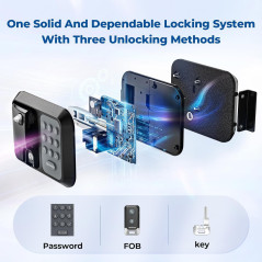 Serrure ONNAIS Keyless pour porte RV - Compatible remorques